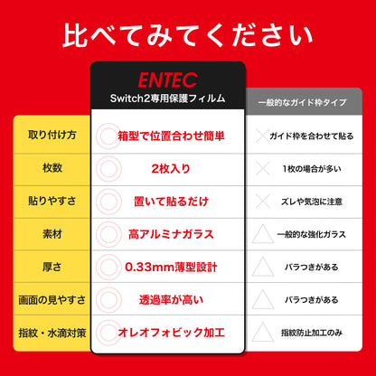 ENTEC Switch2簡単貼り付けフィルム