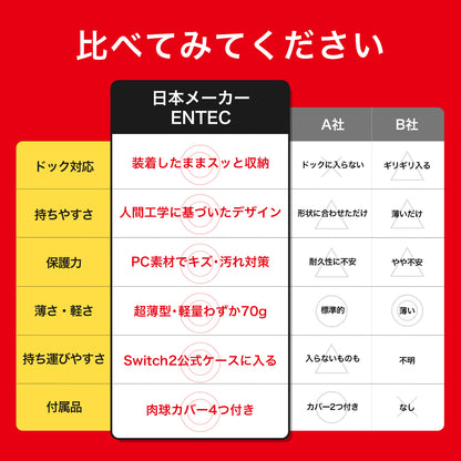 ENTEC Switch2用クリアカバー